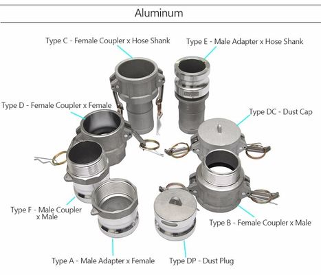 مخصص الدقة الاستثمار الصب الألومنيوم Camlock